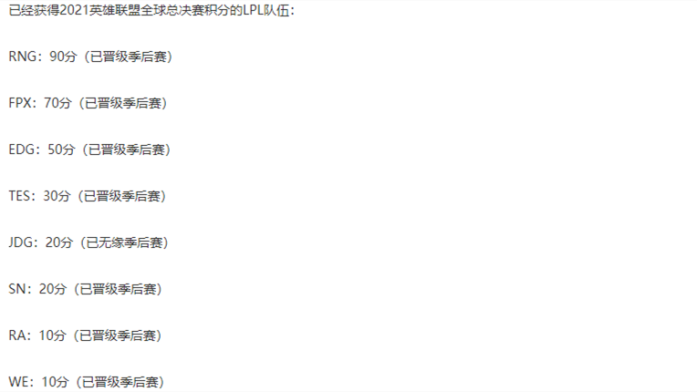  詹姆斯在RNG比赛中比赛规则变更，领先优势明显引发热议！再创辉煌时刻